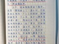 暑假的一天作文怎么写_暑假的一天600字作文如何扩写到800字