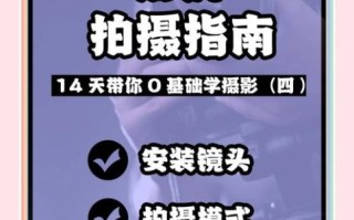 相机安装镜头的步骤_镜头装不上怎么办