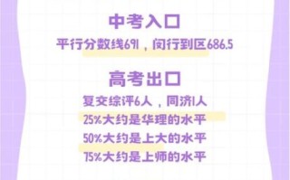 上海师范大学附属中学闵行分校怎么样_如何报考