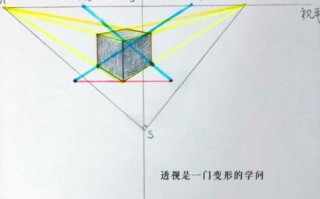 什么是镜头透视感_如何拍出空间纵深