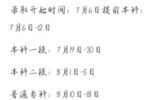 大学录取通知书查询入口_多久能收到