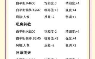 佳能180微距镜头拍人像怎么样_如何设置参数