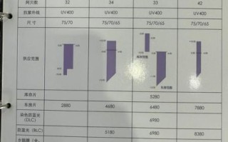 树脂镜片怎么选_树脂镜片优缺点