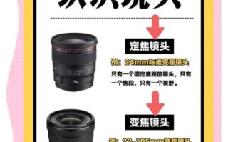 什么是流线镜头_流线镜头怎么拍