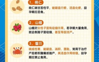 孕晚期注意事项_孕晚期饮食禁忌