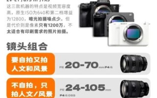 dx镜头是什么意思_dx镜头和全画幅区别