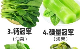 孕妇吃菠菜对胎儿好吗_菠菜对胎儿发育的影响