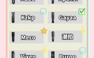 长焦镜头怎么选_长焦镜头评测看哪些参数