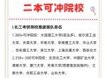 化工大学怎么样_化工大学就业方向