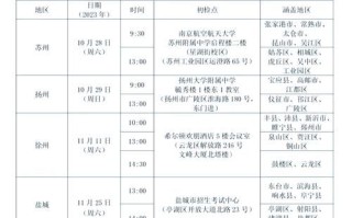 南京航空航天大学招飞网_招飞条件与流程