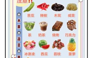 孕妇吃什么食物好_孕期饮食禁忌有哪些