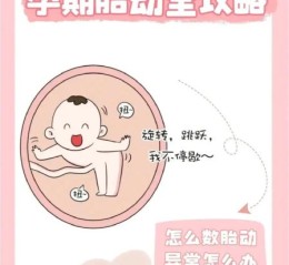 孕妇胎动几个月开始_胎动是什么感觉