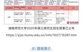 湖南师范大学本科招生网_2025年录取政策