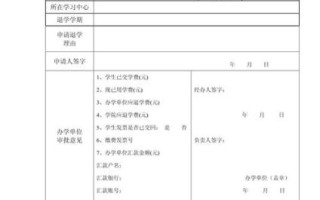吉林大学继续教育学院怎么样_吉林大学继续教育学院学费多少