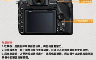 尼康手动镜头怎么选_尼康手动镜头推荐