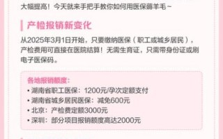 孕妇体检可以报销吗_孕妇产检费用怎么报销