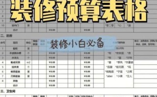 如何挑选靠谱装修公司_装修预算怎么控制