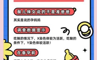 孕妇喜欢吃酸的还是辣的_孕期口味变化原因