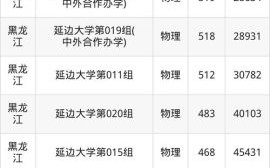 延边大学是几本_延边大学录取分数线