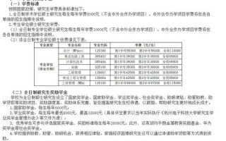 杭州电子科技大学学费多少钱一年_各专业收费标准