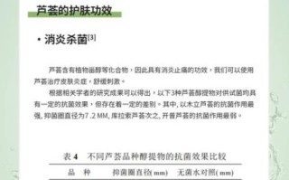 孕妇可以抹芦荟吗_孕期用芦荟胶安全吗