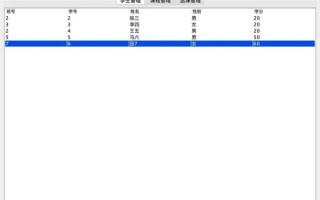 华东理工大学教务处信息网入口_选课系统怎么用