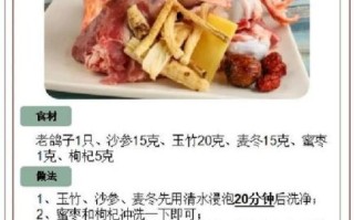 孕妇可以吃鸽子吗_孕妇吃鸽子汤的好处