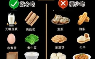 孕妇降血糖的最佳方法_孕期血糖高吃什么好