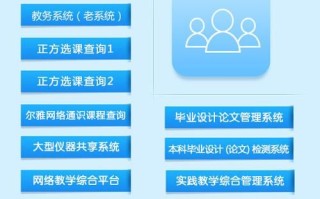 西安邮电大学教务系统登录入口_忘记密码怎么办