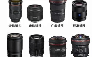 24-105镜头适合拍什么_24-105镜头和24-70区别