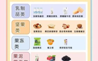 孕妇可以吃什么零食_孕妇零食推荐清单