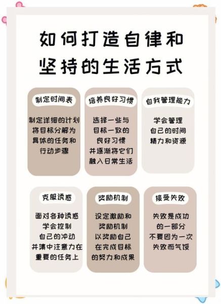 如何培养自律习惯_自律的人有哪些特质-第3张图片-星辰妙记 如何培养自律习惯_自律的人有哪些特质-第3张图片-星辰妙记