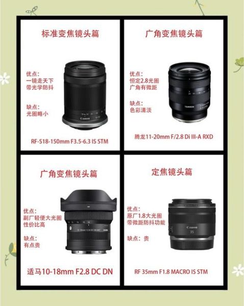 佳能虚化镜头怎么选_佳能虚化镜头推荐-第1张图片-星辰妙记