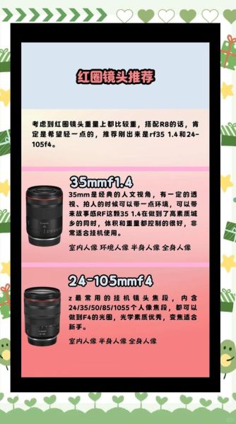 世界镜头排名_哪个品牌最值得买-第3张图片-星辰妙记