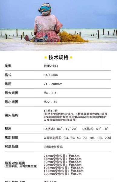 尼康镜头保修多久_保修范围有哪些-第1张图片-星辰妙记