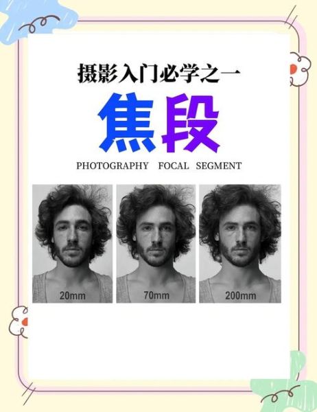 什么是强调镜头_如何运用强调镜头提升影片质感-第2张图片-星辰妙记