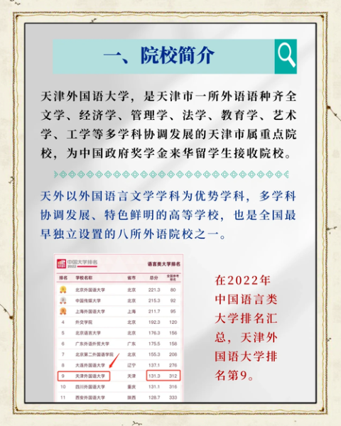 天津外国语大学教务处联系方式_如何选课-第2张图片-星辰妙记 天津外国语大学教务处联系方式_如何选课-第2张图片-星辰妙记