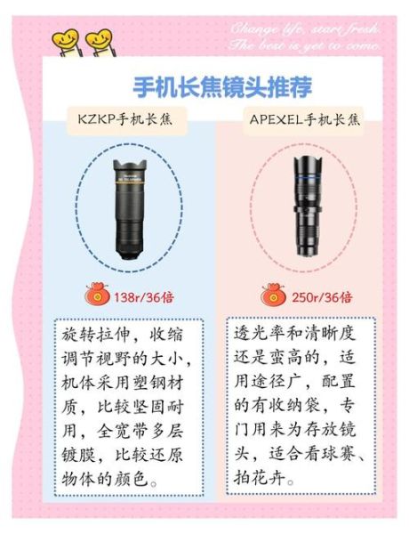 小镜头怎么选_手机小镜头推荐-第1张图片-星辰妙记