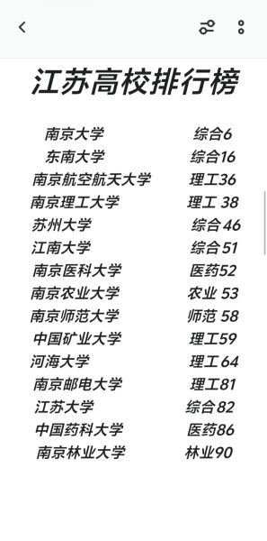 南京市大学排名_南京高校怎么选-第2张图片-星辰妙记