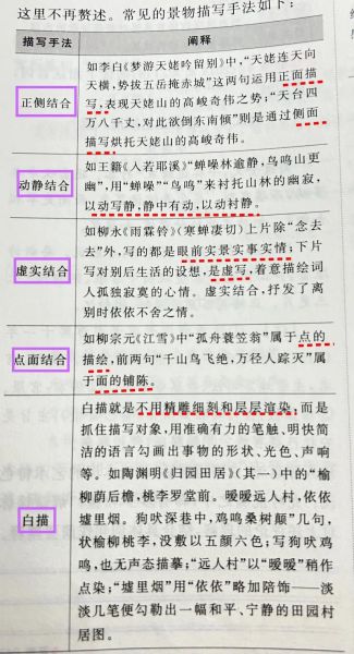 如何描写景物_景物描写有哪些技巧-第1张图片-星辰妙记