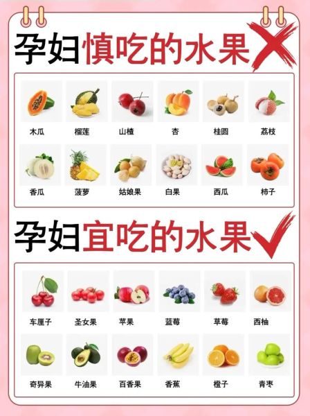 孕妇爱吃啥_孕期饮食安全吗-第3张图片-星辰妙记