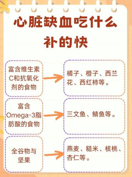 孕妇心肌缺血怎么办_孕期心脏供血不足如何缓解-第1张图片-星辰妙记 孕妇心肌缺血怎么办_孕期心脏供血不足如何缓解-第1张图片-星辰妙记