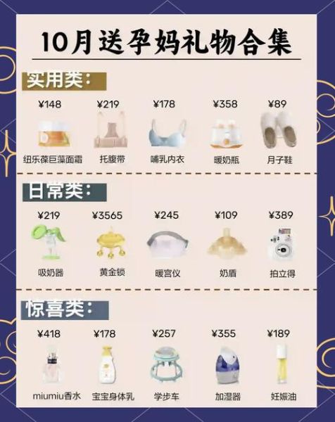 给孕妇送什么礼物好_孕妇礼物推荐清单-第2张图片-星辰妙记