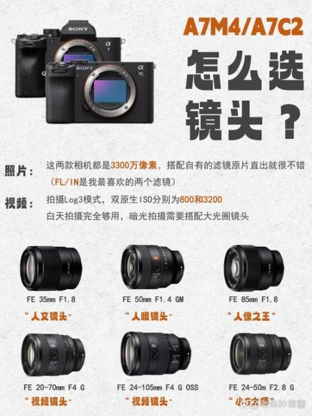 sonnar镜头结构是什么_如何优化成像质量-第1张图片-星辰妙记