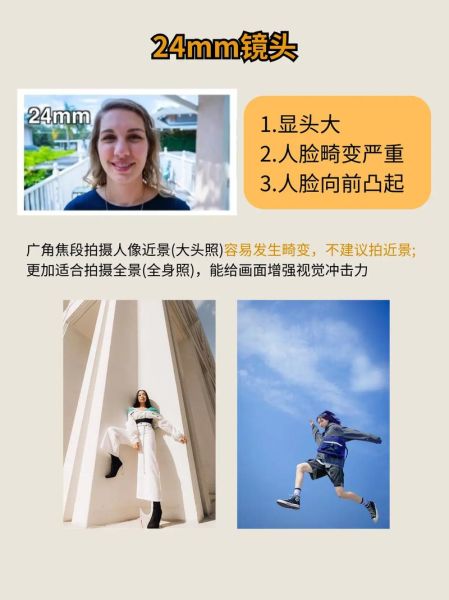 超大镜头怎么选_超大镜头适合拍什么-第3张图片-星辰妙记
