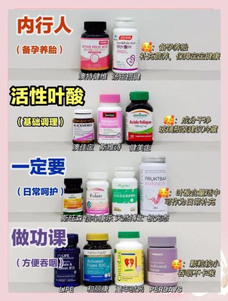 孕妇每天补充多少叶酸_叶酸吃到什么时候停-第1张图片-星辰妙记