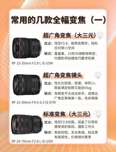 单反镜头怎么选_新手镜头推荐-第3张图片-星辰妙记 单反镜头怎么选_新手镜头推荐-第3张图片-星辰妙记