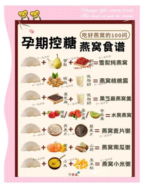牛奶燕窝孕妇可以吃吗_孕妇吃牛奶燕窝注意事项-第3张图片-星辰妙记 牛奶燕窝孕妇可以吃吗_孕妇吃牛奶燕窝注意事项-第3张图片-星辰妙记