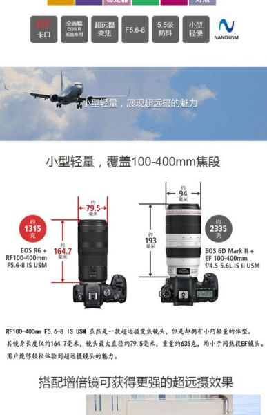 微单镜头长度怎么选_微单镜头长度会影响画质吗-第1张图片-星辰妙记 微单镜头长度怎么选_微单镜头长度会影响画质吗-第1张图片-星辰妙记