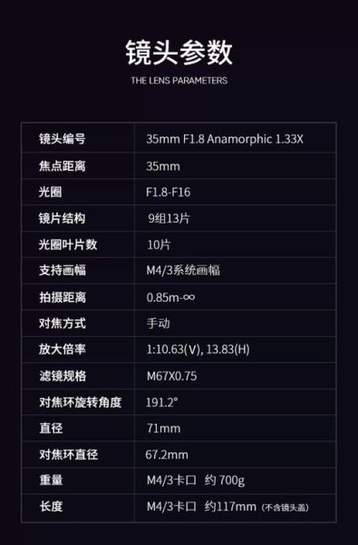 微单镜头长度怎么选_微单镜头长度会影响画质吗-第2张图片-星辰妙记 微单镜头长度怎么选_微单镜头长度会影响画质吗-第2张图片-星辰妙记
